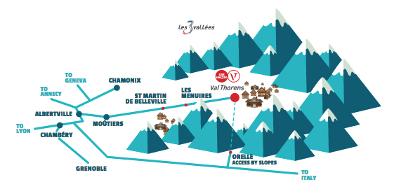 Access routes to Val Thorens